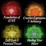 Kristi&apos;s healing art for lower 4 chakras
